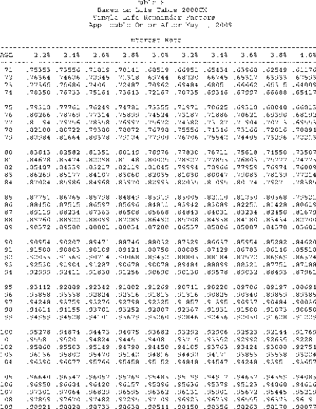 Formula or figure printed as an image in § 1.642(c)-6A(g)(6) (Federal Register graphic er10au11.007)