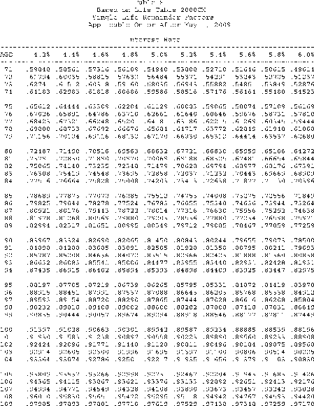 Formula or figure printed as an image in § 1.642(c)-6A(g)(6) (Federal Register graphic er10au11.010)
