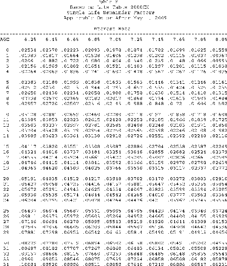 Formula or figure printed as an image in § 1.642(c)-6A(g)(6) (Federal Register graphic er10au11.011)