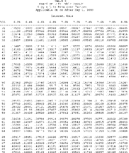 Formula or figure printed as an image in § 1.642(c)-6A(g)(6) (Federal Register graphic er10au11.012)