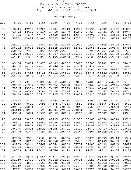 Formula or figure printed as an image in § 1.642(c)-6A(g)(6) (Federal Register graphic er10au11.013)