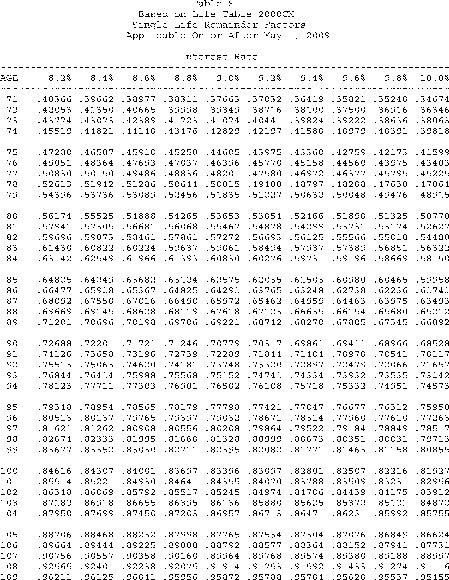 Formula or figure printed as an image in § 1.642(c)-6A(g)(6) (Federal Register graphic er10au11.016)