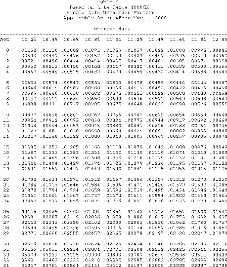 Formula or figure printed as an image in § 1.642(c)-6A(g)(6) (Federal Register graphic er10au11.017)