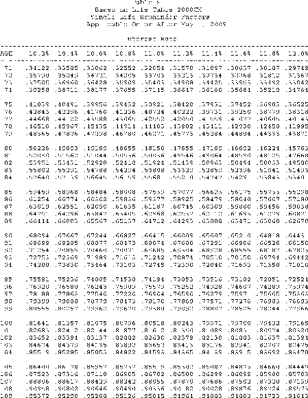 Formula or figure printed as an image in § 1.642(c)-6A(g)(6) (Federal Register graphic er10au11.019)