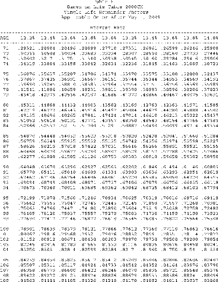 Formula or figure printed as an image in § 1.642(c)-6A(g)(6) (Federal Register graphic er10au11.022)