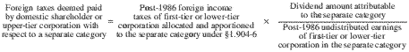 Formula or figure printed as an image in § 1.902-1(d)(2)(i) (Federal Register graphic er11jn09.004)