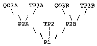 Formula or figure printed as an image in § 1.514(c)-2(m)(2) (Federal Register graphic er13my94.007)