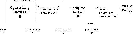 Formula or figure printed as an image in § 1.1221-2(e)(4) (Federal Register graphic er20mr02.002)