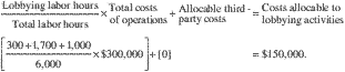 Formula or figure printed as an image in § 1.162-28(d)(6) (Federal Register graphic er21jy95.002)