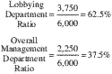 Formula or figure printed as an image in § 1.162-28(f)(2) (Federal Register graphic er21jy95.004)