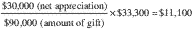 Formula or figure printed as an image in § 1.1015-5(c)(5) (Federal Register graphic er22au95.006)