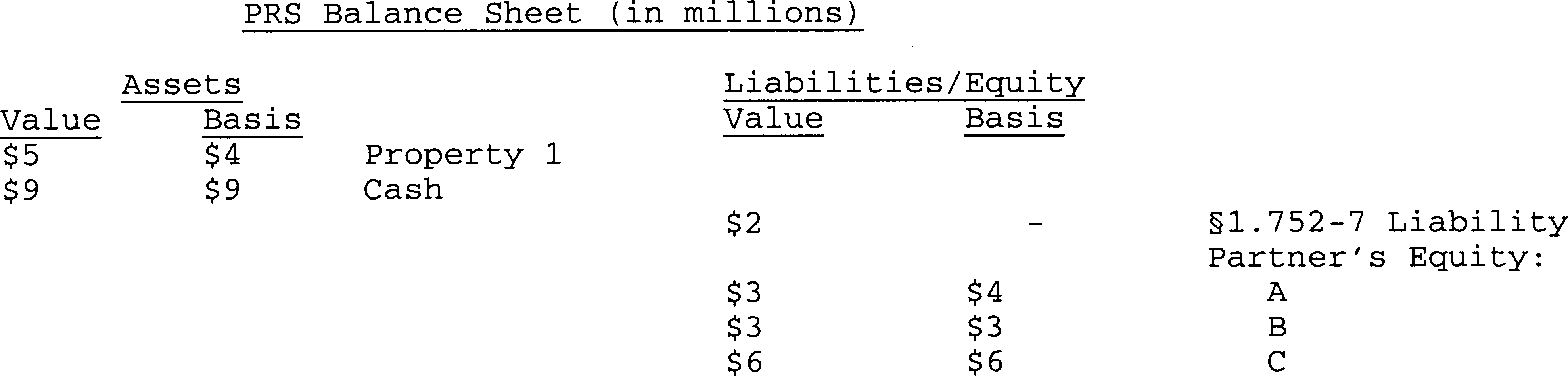 Formula or figure printed as an image in § 1.752-7(e)(2) (Federal Register graphic er26my05.002)