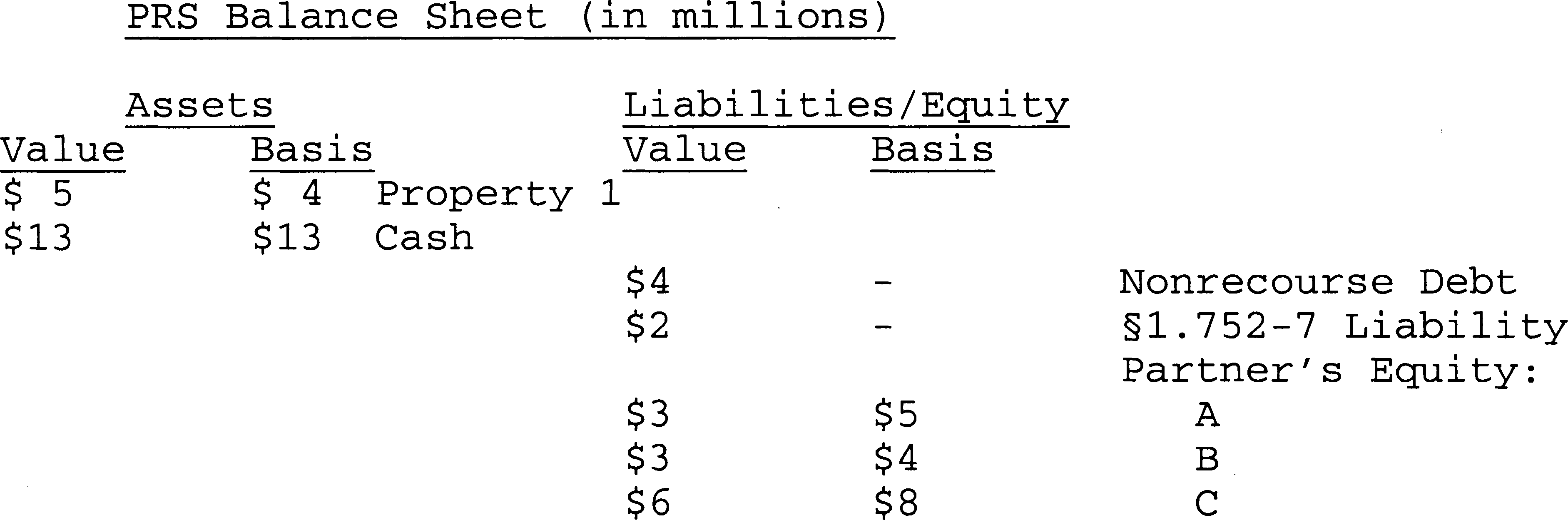 Formula or figure printed as an image in § 1.752-7(e)(2) (Federal Register graphic er26my05.005)