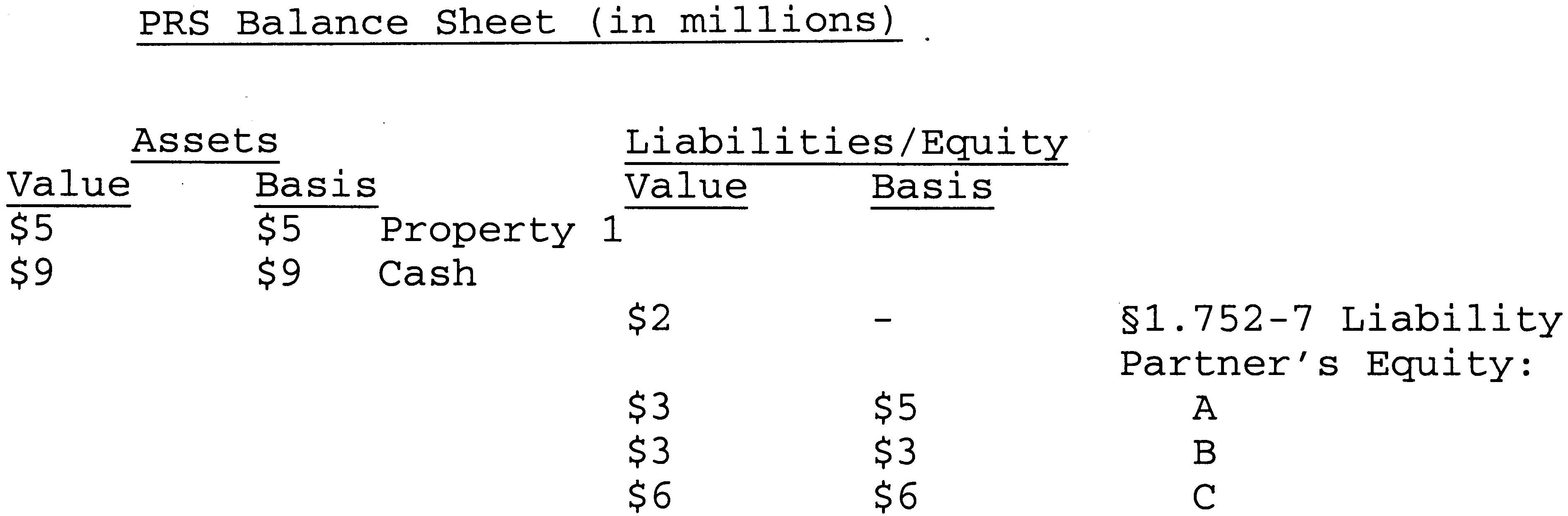 Formula or figure printed as an image in § 1.752-7(f)(2) (Federal Register graphic er26my05.007)