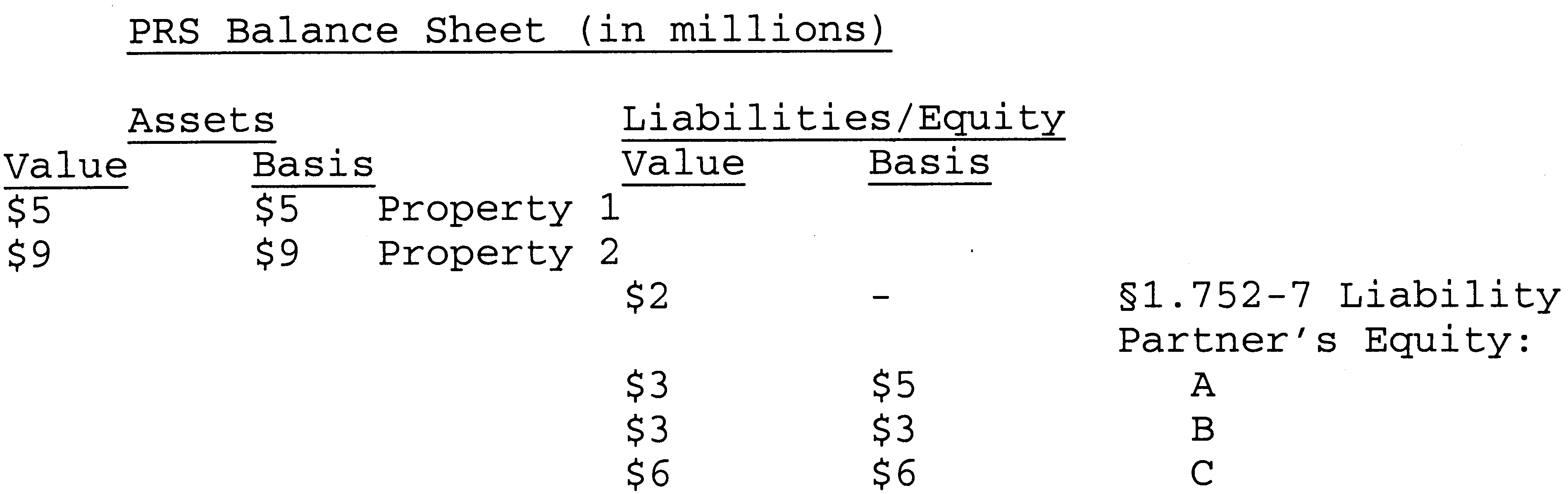 Formula or figure printed as an image in § 1.752-7(g)(5) (Federal Register graphic er26my05.010)