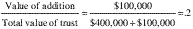 Formula or figure printed as an image in § 26.2601-1(b)(1)(iv)(C)(2) (Federal Register graphic er27de95.002)