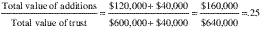 Formula or figure printed as an image in § 26.2601-1(b)(1)(iv)(C)(2) (Federal Register graphic er27de95.003)